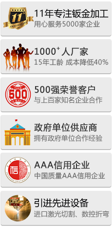 公司介紹，公司榮譽